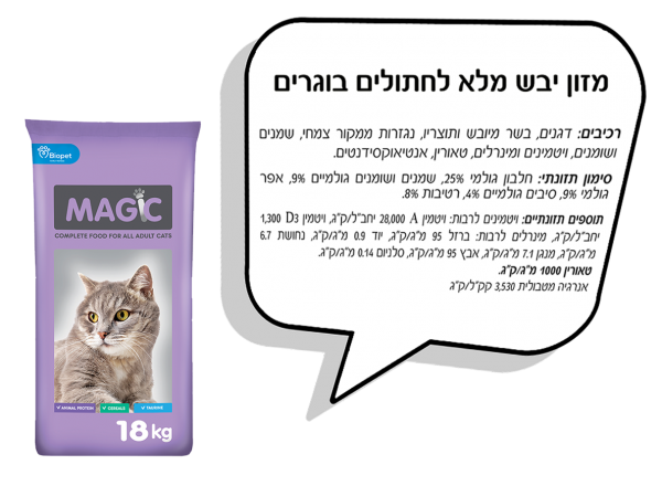 מג'יק מזון לחתול Magic 18 קג