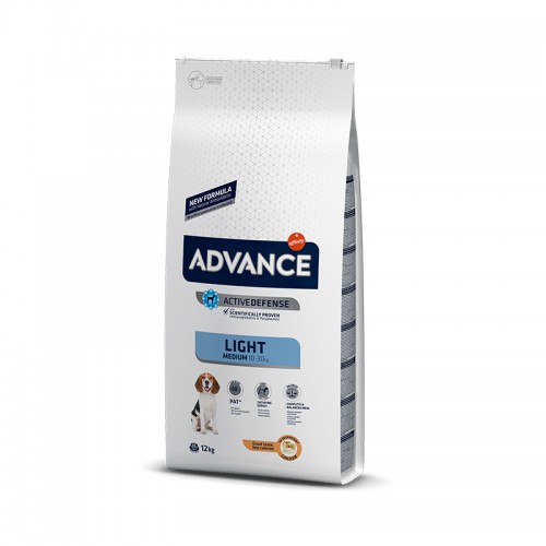 מזון רזה, חלבון גבוה, L‑Carnitine, סיבים פרה‑ביוטיים ותמיכה בחילוף חומרים – פתרון מקצועי וטעים לירידה במשקל.