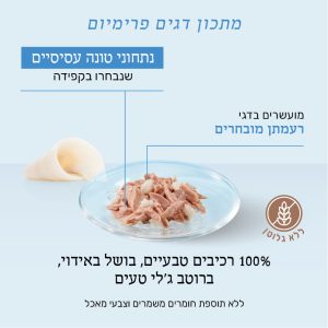 טונה עם רעמתן 4 טונה עם רעמתן 4